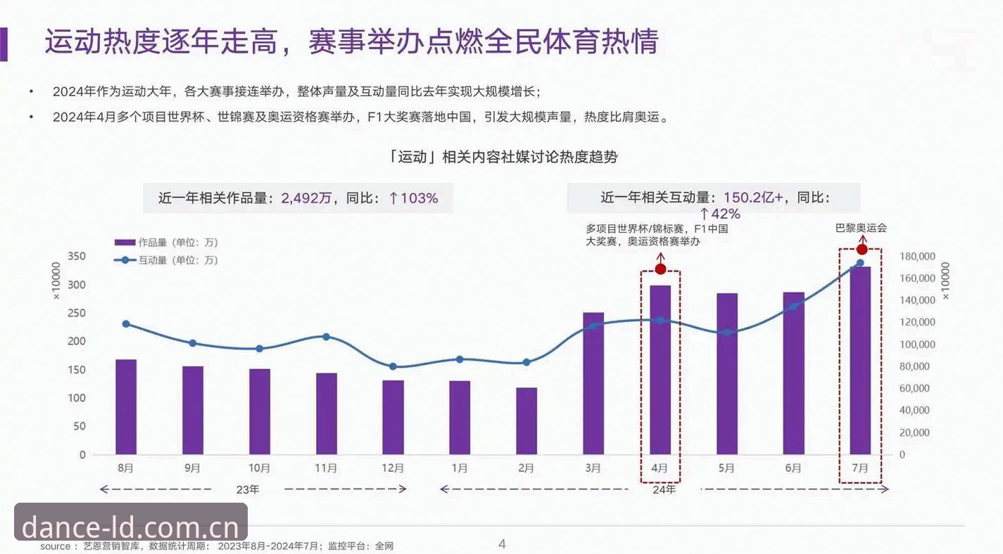 揭秘乐动体育官网赛事数据速递：中国用户最容易踩的五个坑，你中了几个？